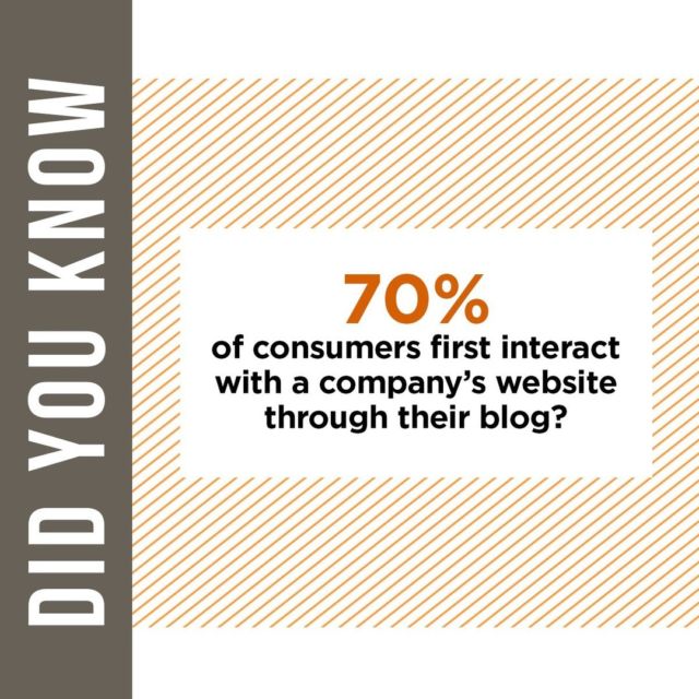 Did you know that 70% of consumers first interact with a company’s website through their blog? Content really is king when it comes to being seen online.
-
-
 #advertising #marketing #digitalmarketing #advertisingagency #marketingagency #branding #socialmediamarketing #agencylife #creativeagency #socialmedia #creative #agency #design #digitalagency #copywriting #adagencylife #marketingstrategy #media #digitalmarketingagency #digitaladvertising